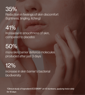 Microbiome Calming Milk Booster Serum