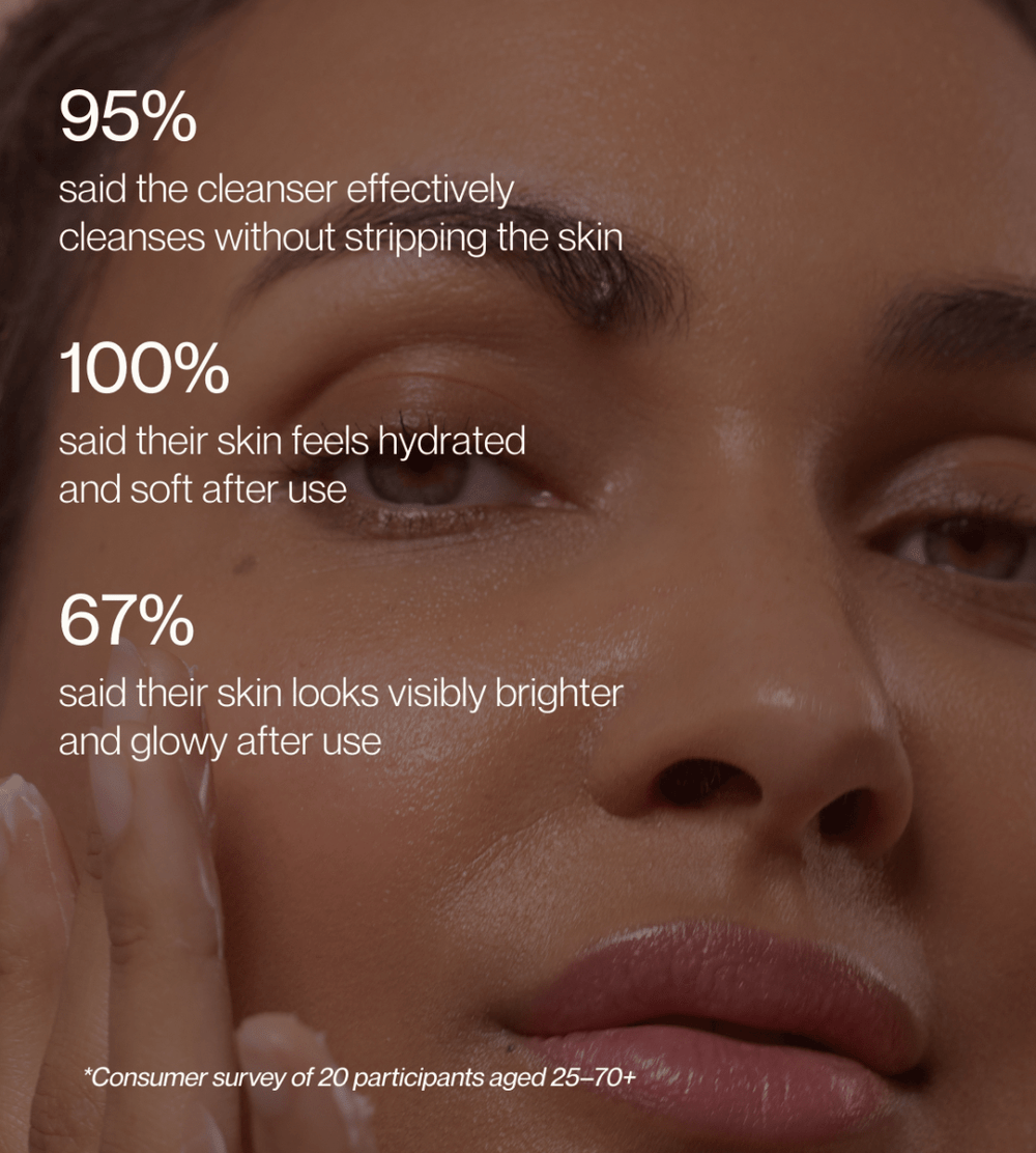 Pure Beauty Essentials Trial Kit